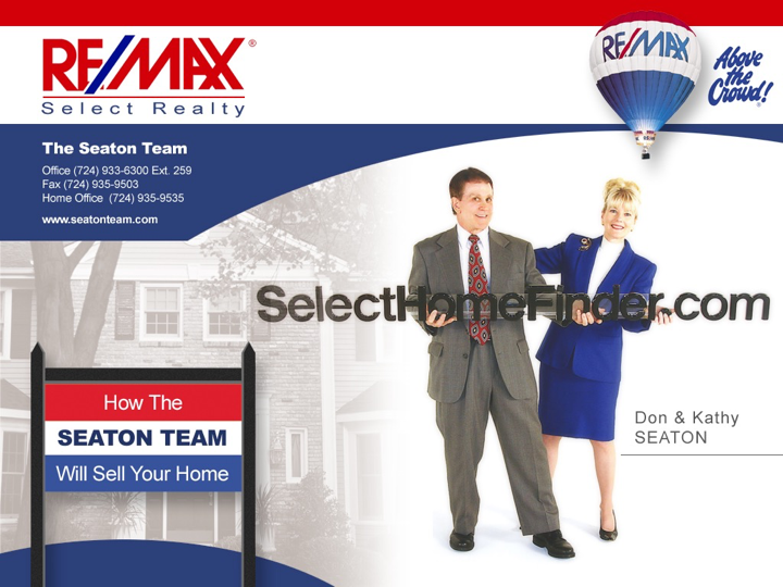 custom listing presentation design